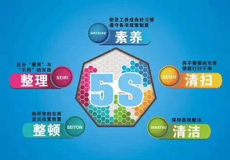 精益TPM推進管理 精益TPM推進管理